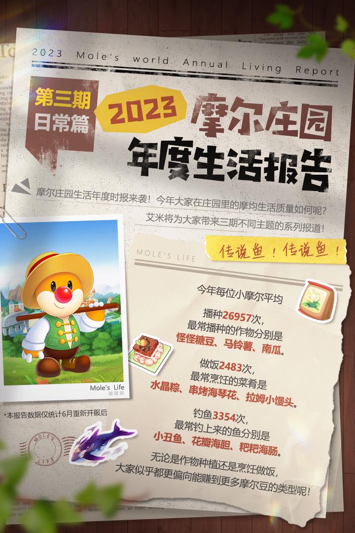 《摩尔庄园》我的摩尔年度生活报告-第三期