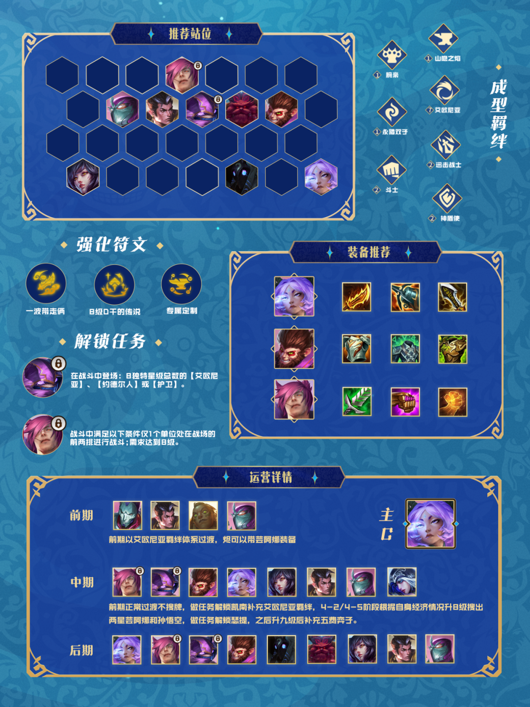 「英雄联盟传奇」赛季攻略一篇全了解