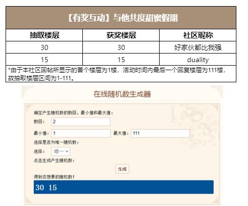 【有奖互动】与他共度甜蜜假期（已开奖）
