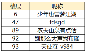 （已开奖）【福利活动】分享“太古”“封魔”相关即赢好礼！