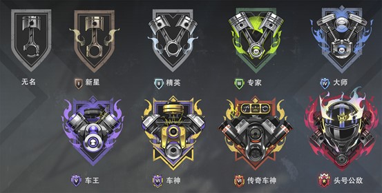 【热湾玩法篇】竞速巡回赛玩法介绍