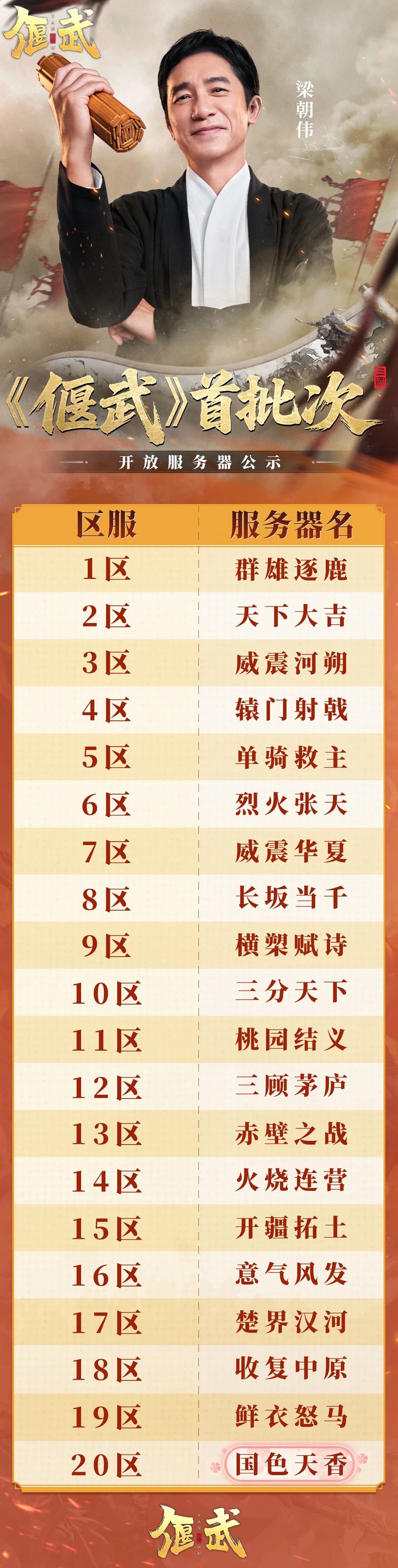 国色天香集美人！《偃武》首批次开放服务器公示