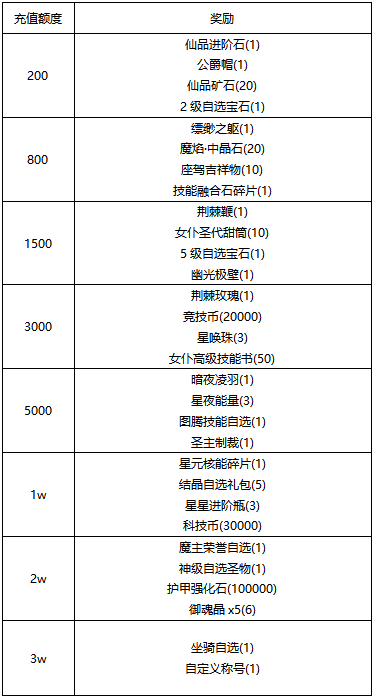 【线下活动】一叶知秋，层林尽染
