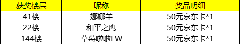 【获奖名单】《天下争霸-三国志》中秋团圆日，预约送好礼！