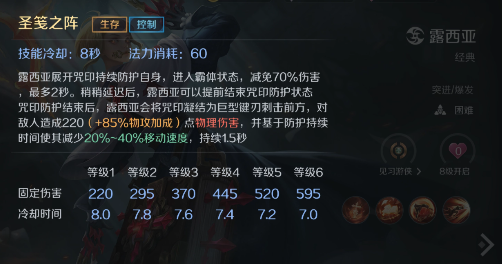 曙光英雄：“露西亚”一个冷血游侠，却是无敌输出之王