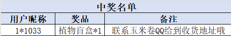 【已开奖&中奖名单】植物科普版本开启，参与活动赢周边