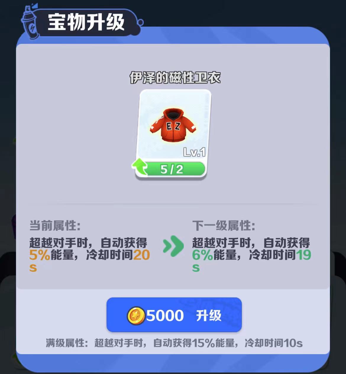 伊泽的磁性卫衣玩法讲解