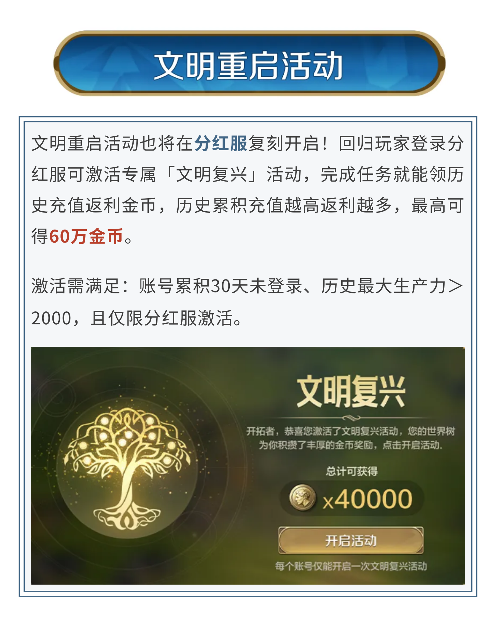 分红主题服丨「茶马古道」明日来袭！抢先备战分红服领福利！
