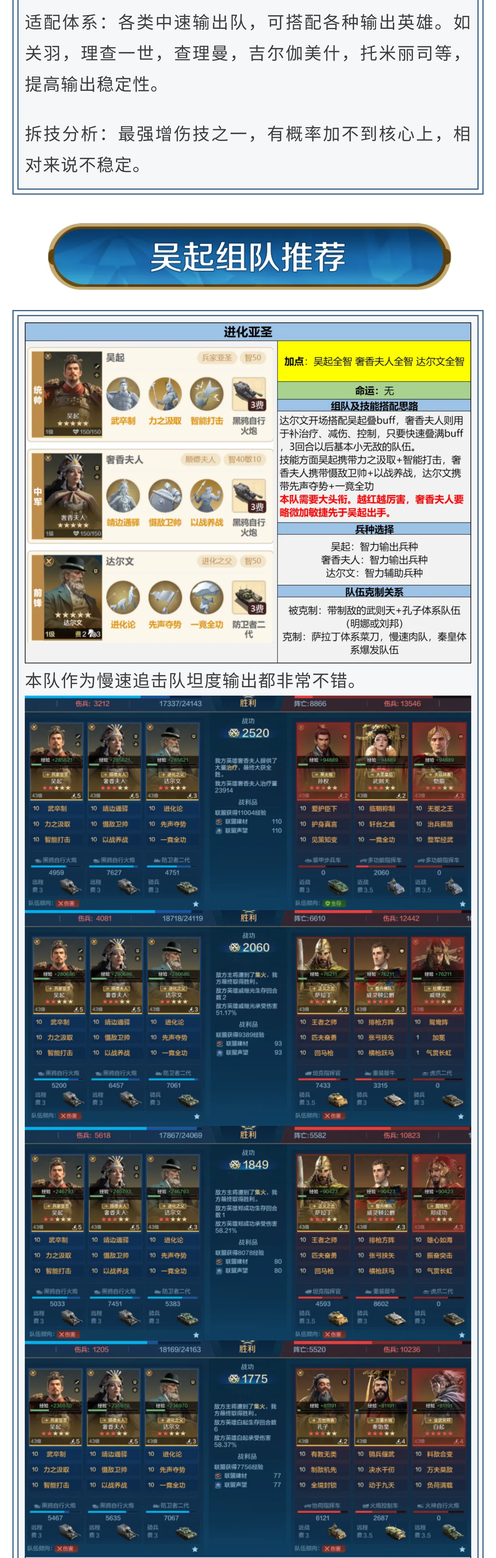 攻略分享丨亚圣枭雄-吴起博览会配队攻略！