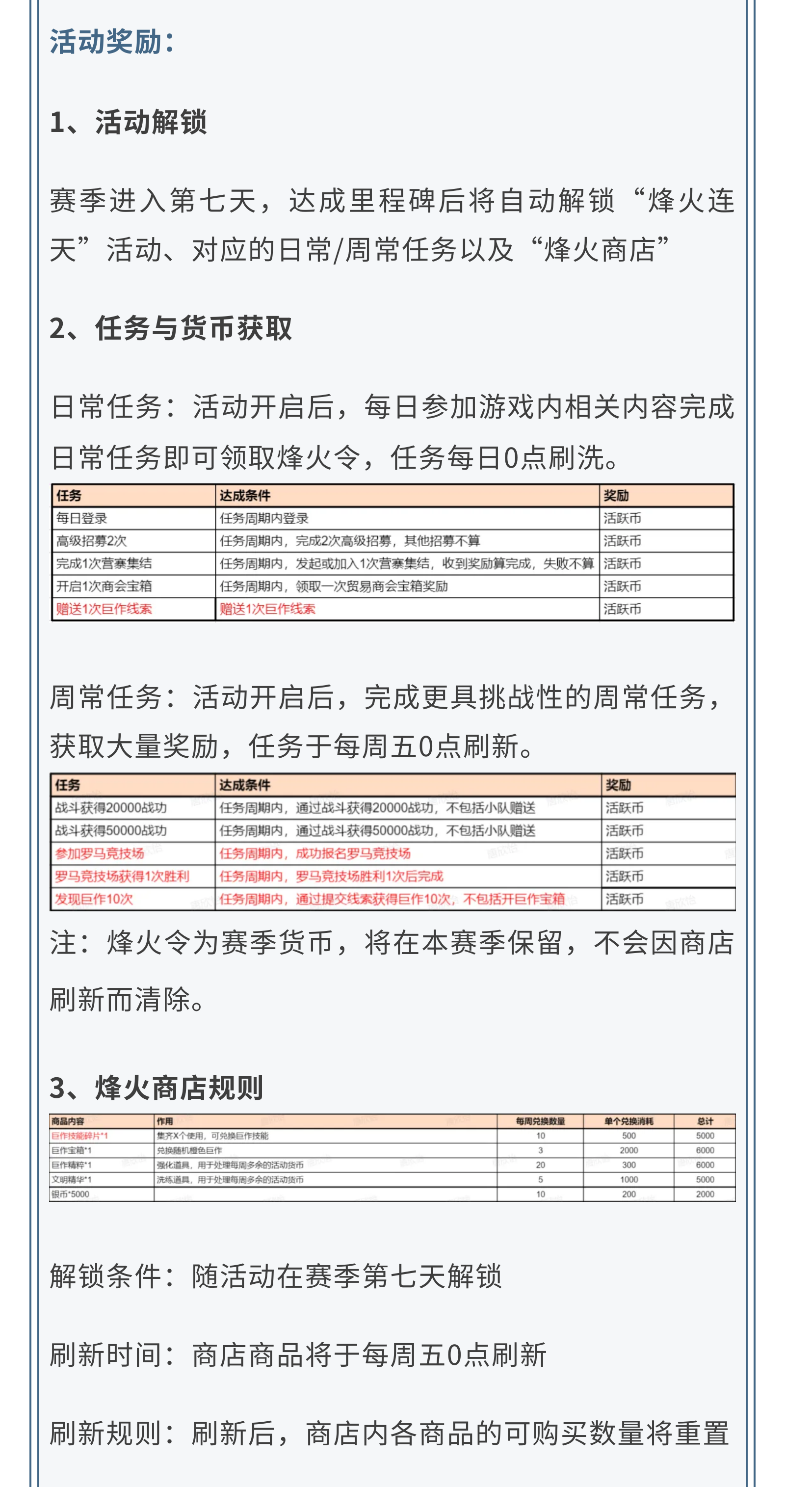 全新活动资讯丨烽火连天活跃活动即将点燃
