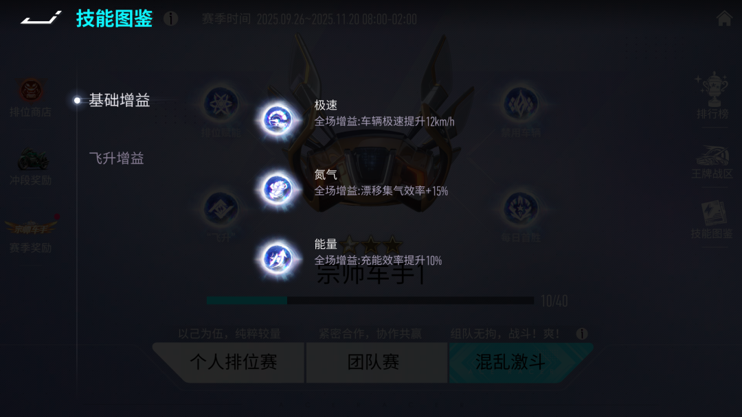排位主题&全新赛道，这个新赛季真的很“懂事”