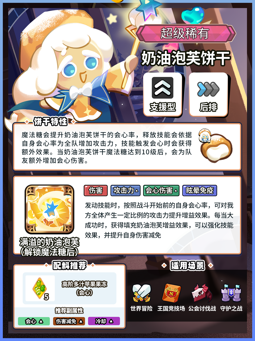 「是更厉害的魔法师了」奶油泡芙饼干 魔法糖即将解锁！ 