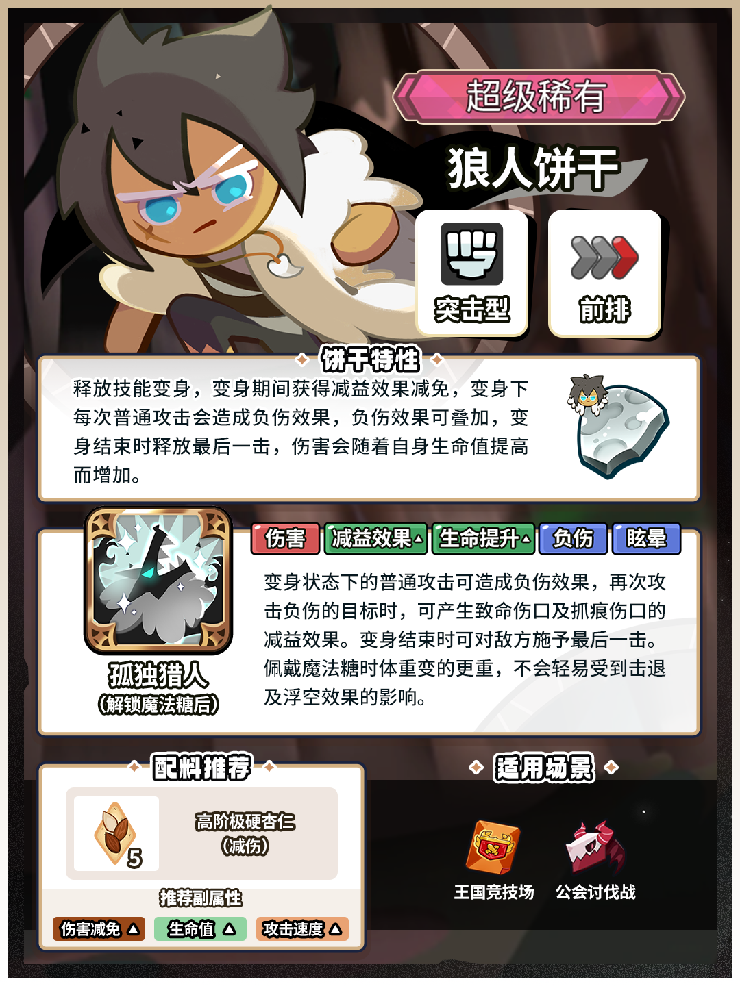 「狼来了」狼人饼干 魔法糖即将解锁！ 