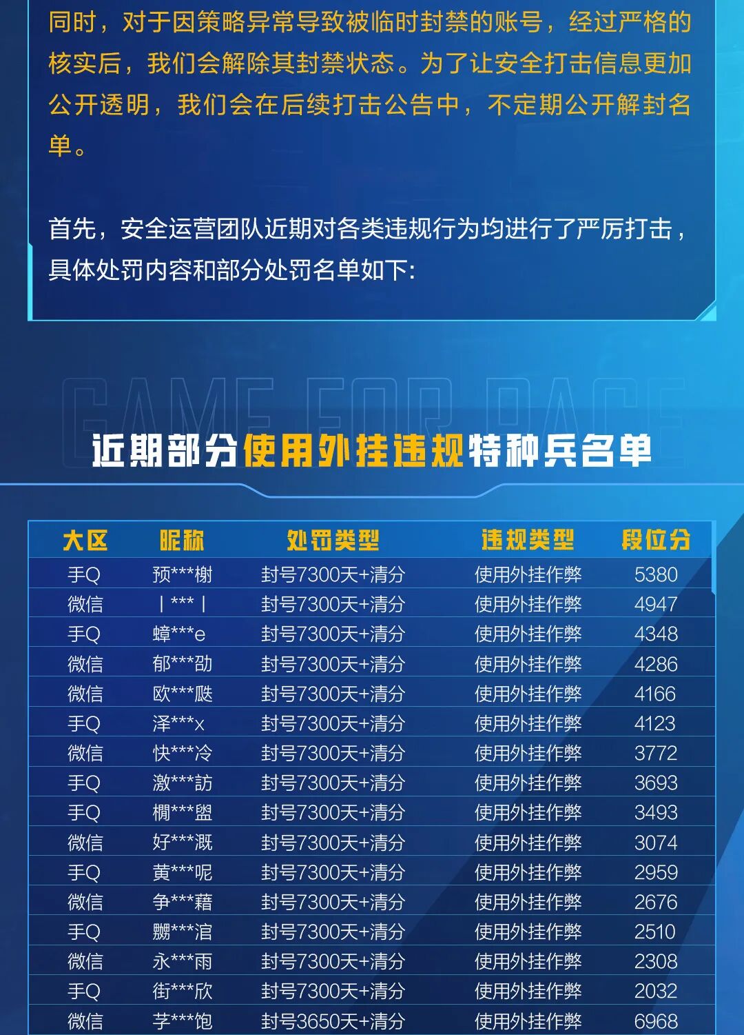 HIT安全信息公告（10月23日）