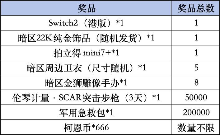 《暗区突围》Livelink活动规则