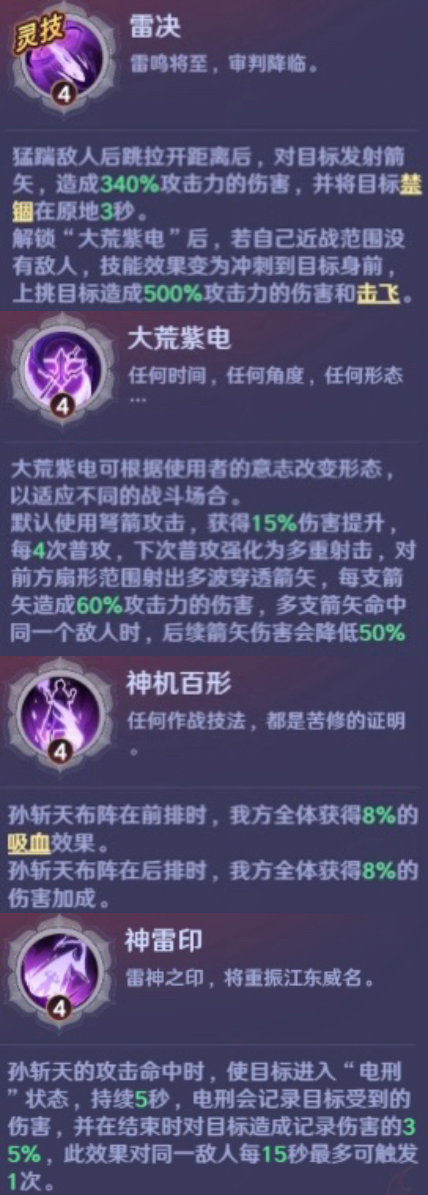 【寄灵人档案】：雷帝—孙斩天