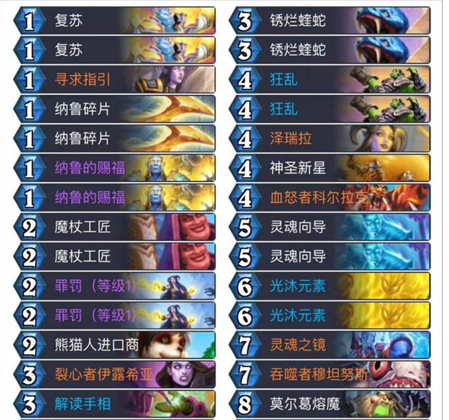 炉石传说：能秒人能折磨，胜率倒一的职业为何如此快乐？