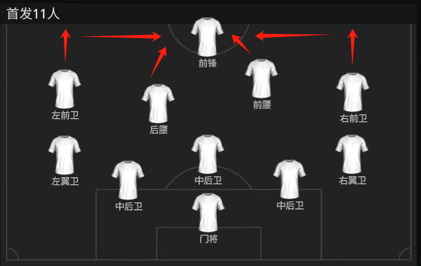 FC大师兄｜金球奖队套 上