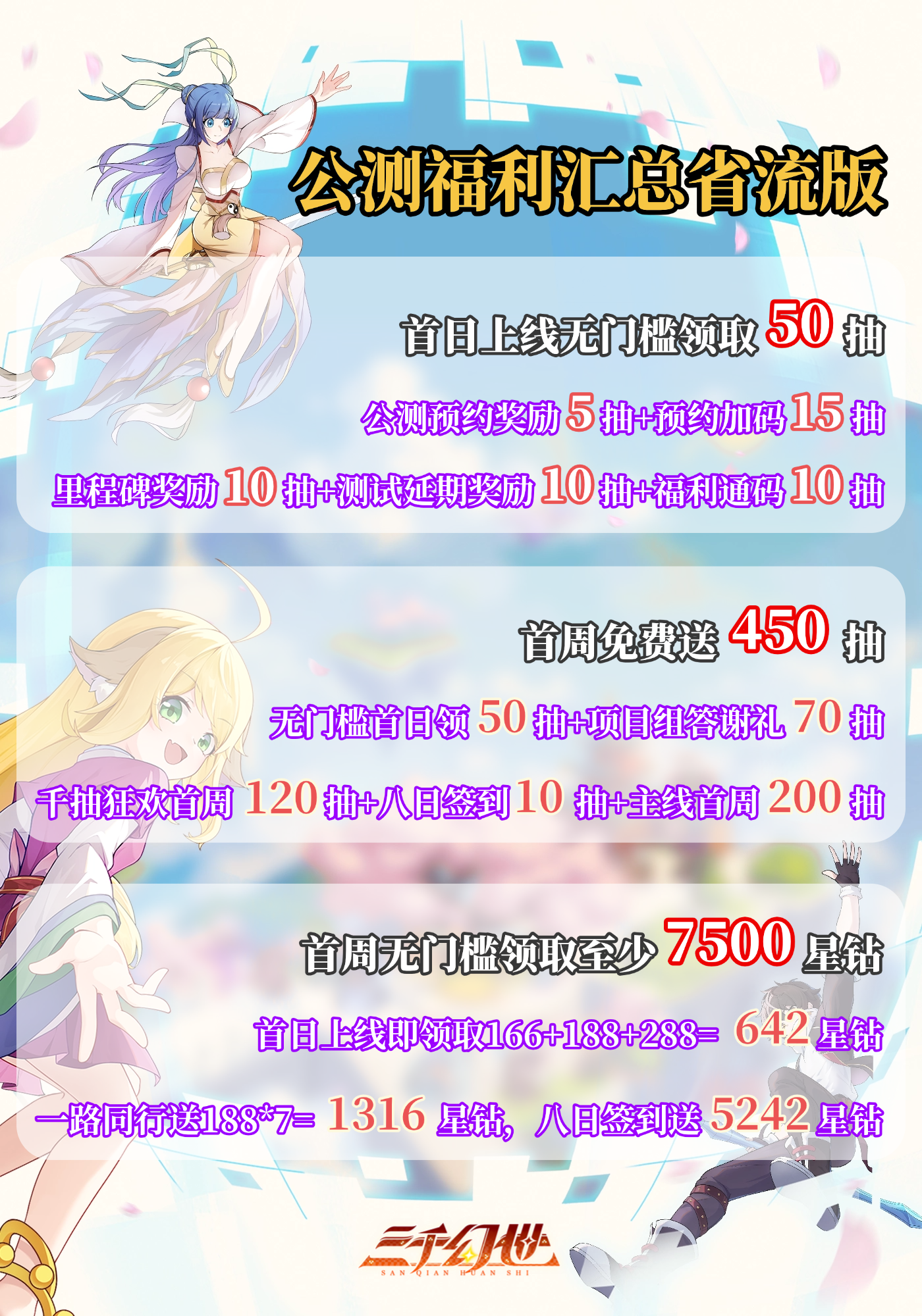 【首发倒计时：2】《三千幻世》预下载于4月9日0：00开启！