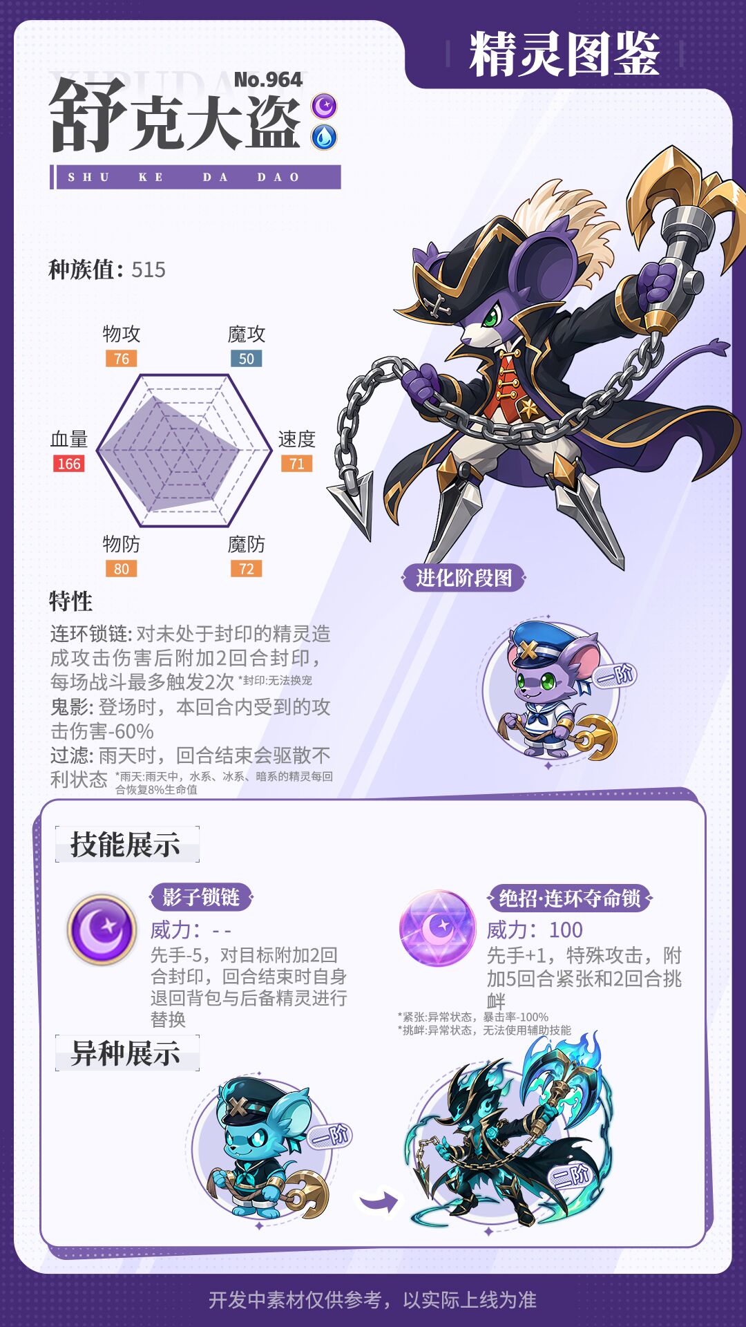 精灵百科|大地之王·盖亚强化&舒克大盗&涂鸦章鱼