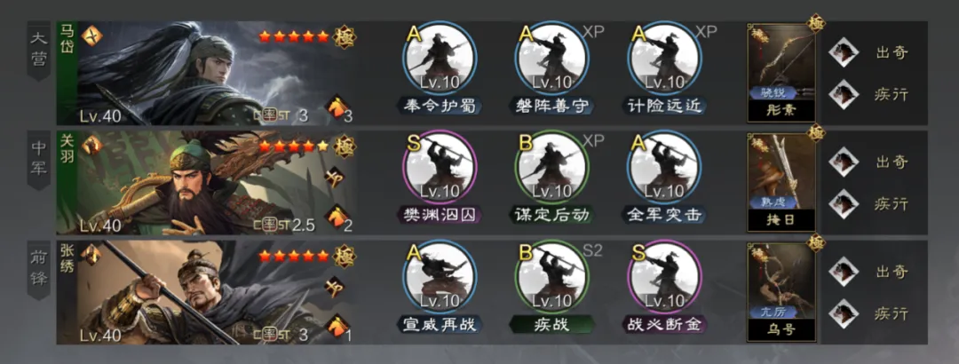 泛用性提升后的代价是？探讨马谡加入物理队后的新变革