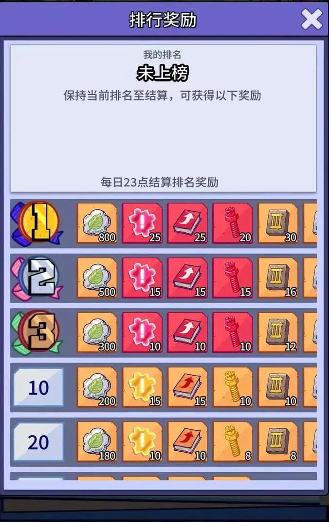 「春分逐风」活动攻略