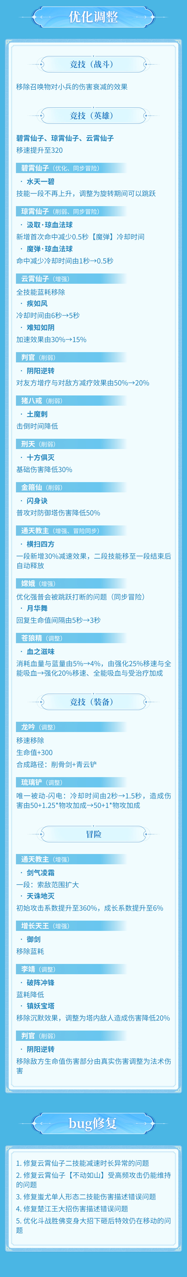 「8月20日不停服更新」新增仙桃迎宾活动，八戒&小龙女时装限时返场！