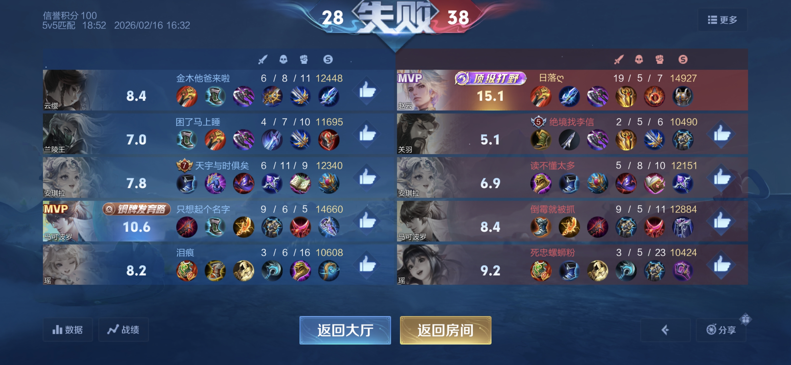 王者荣耀你是人？充完钱就这么搞玩家心态？你不想做了，你直说啊