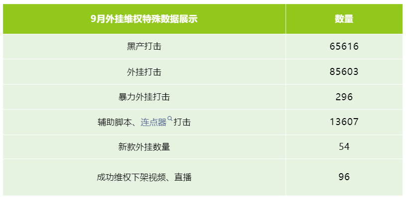 实名制封禁时代即将来临，挂哥一个不放过！