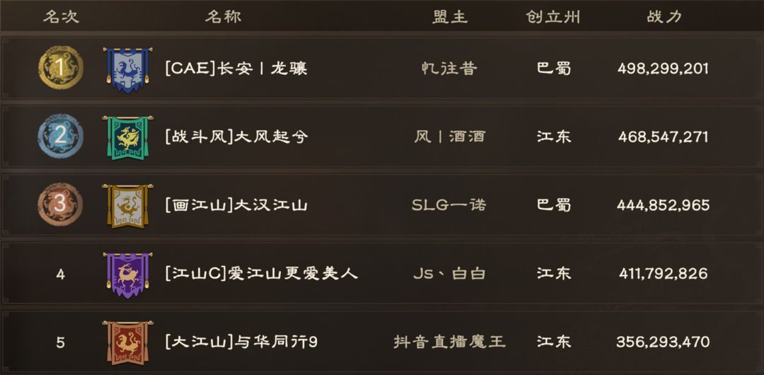 破关之站今晚8点打响！备战速递抢先看！