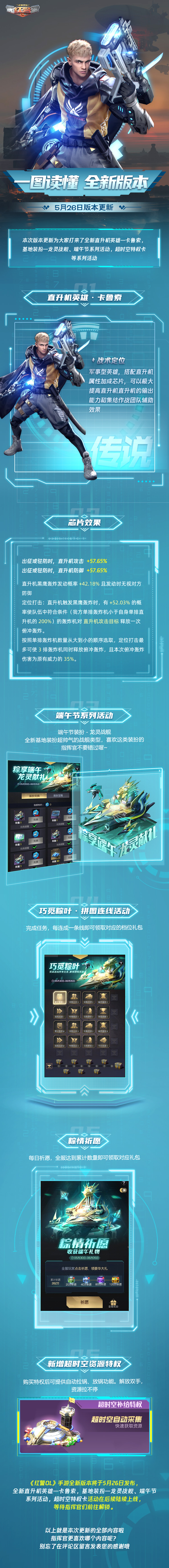 一图读懂全新版本 | 直升机英雄【卡鲁索】登场