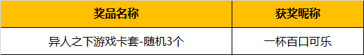 【已开奖】【有奖互动】分享我的“异”年总结，赢游戏周边好礼！