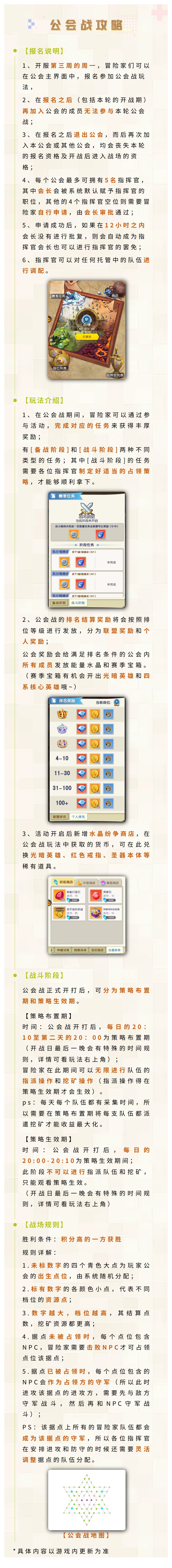 【冒险攻略】最全公会战攻略