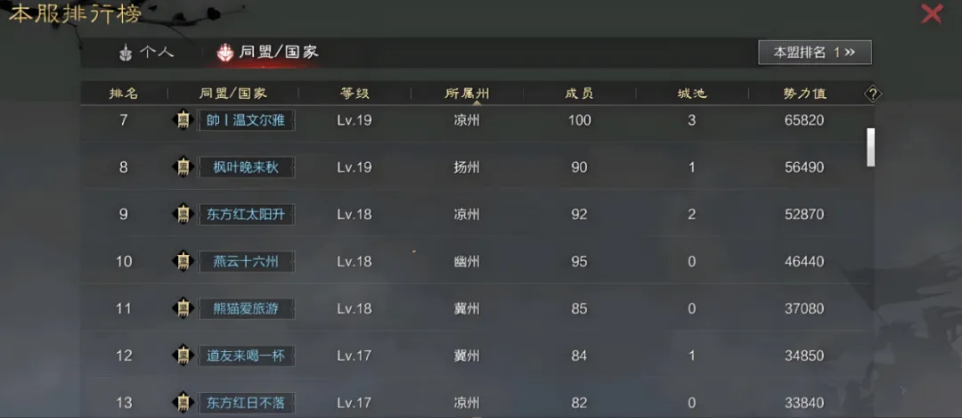 直击校友赛丨灞上丨比克：徐州工程大学，成员间联系紧密，为本次校友赛再度集结！