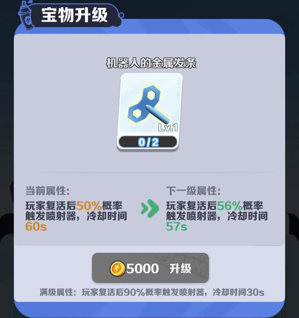 《地铁跑酷》金属发条“复活即飞”机制引爆高分狂潮，策略搭配揭秘速成王者秘籍！