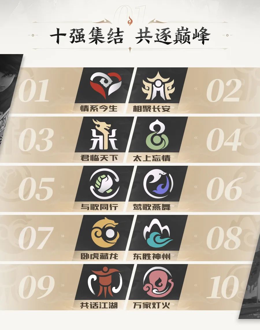 薪火无尽，共逐巅峰！群雄巅峰赛S5战火来袭！
