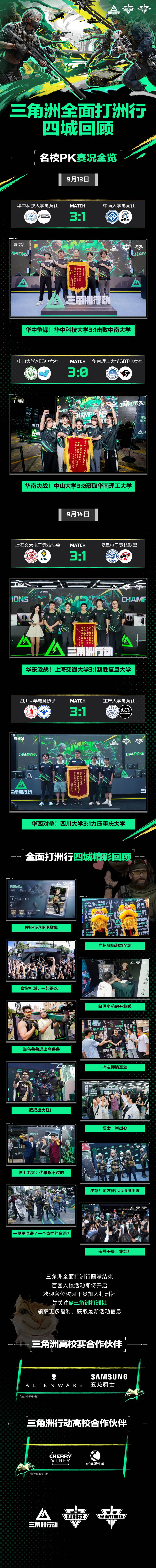 全面打洲行，四城精彩回顾！加入打洲社，精彩更无限