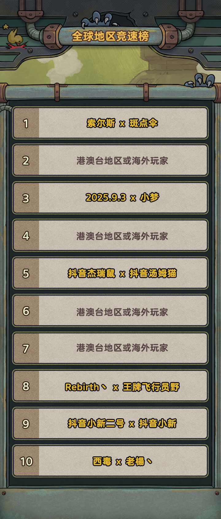 硬核操作一战封神！【神探嘎利略-双人绝境挑战】最终榜单公布！