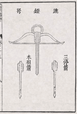 暗区军武志丨“老资历”的第二春——战术复合弩