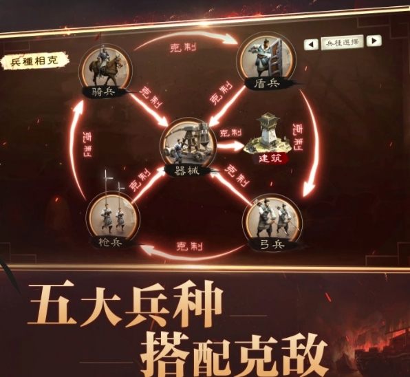 《三国志战略版》魏延关于蜀盾的配置是什么？