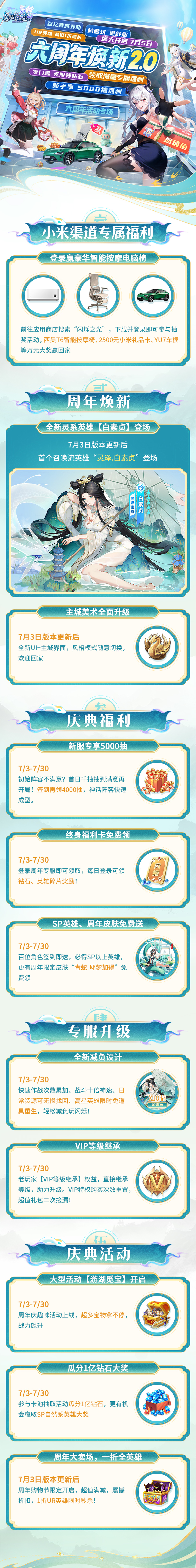 【福利汇总】六周年焕新2.0版本现已上线，快来瓜分百亿福利补贴