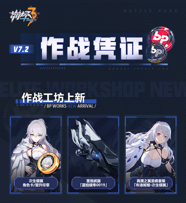 【资讯】V7.2作战凭证开启