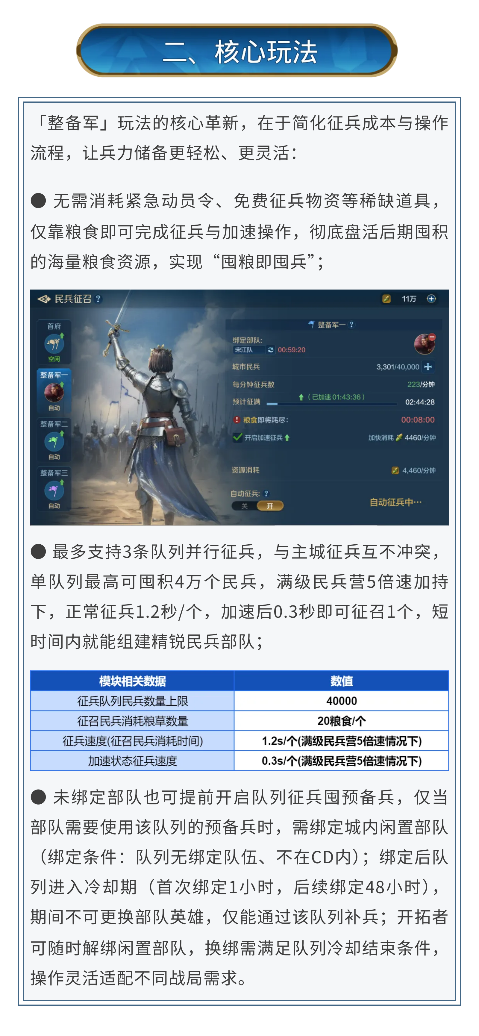 新纪元情报丨「整备军」玩法前瞻：多队列囤粮成兵，新纪元征兵革新！