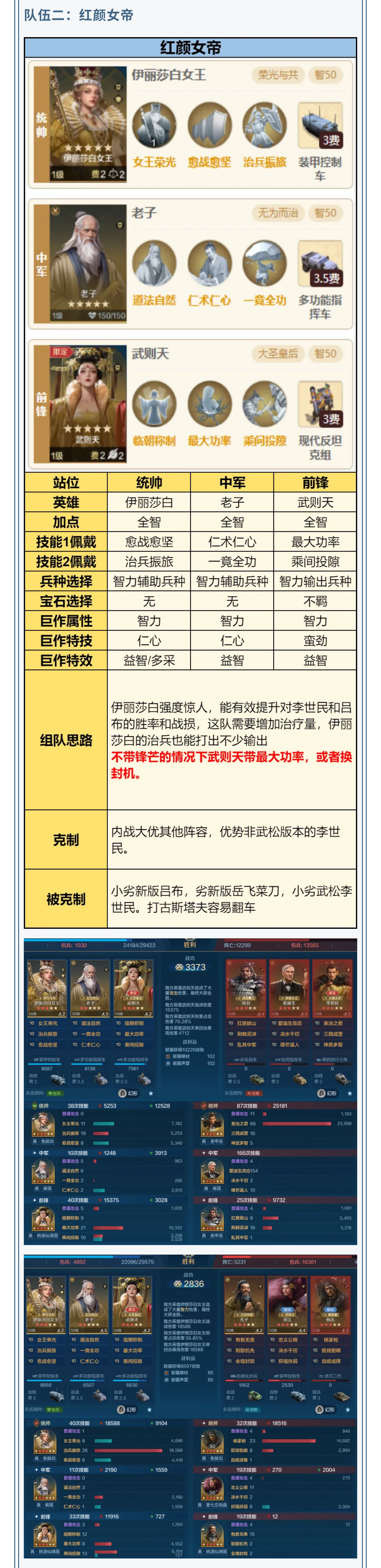 攻略分享丨X5战场热门队伍推荐