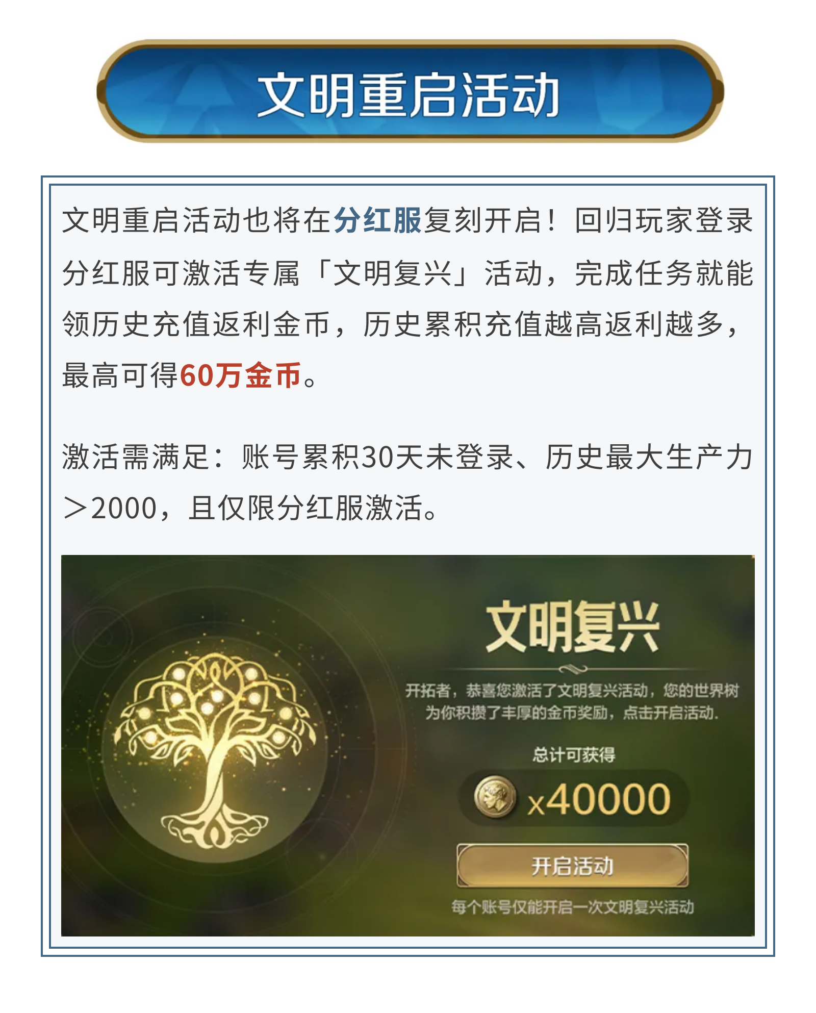 分红主题服丨「北欧狂想」明日来袭！抢先备战分红服领福利！