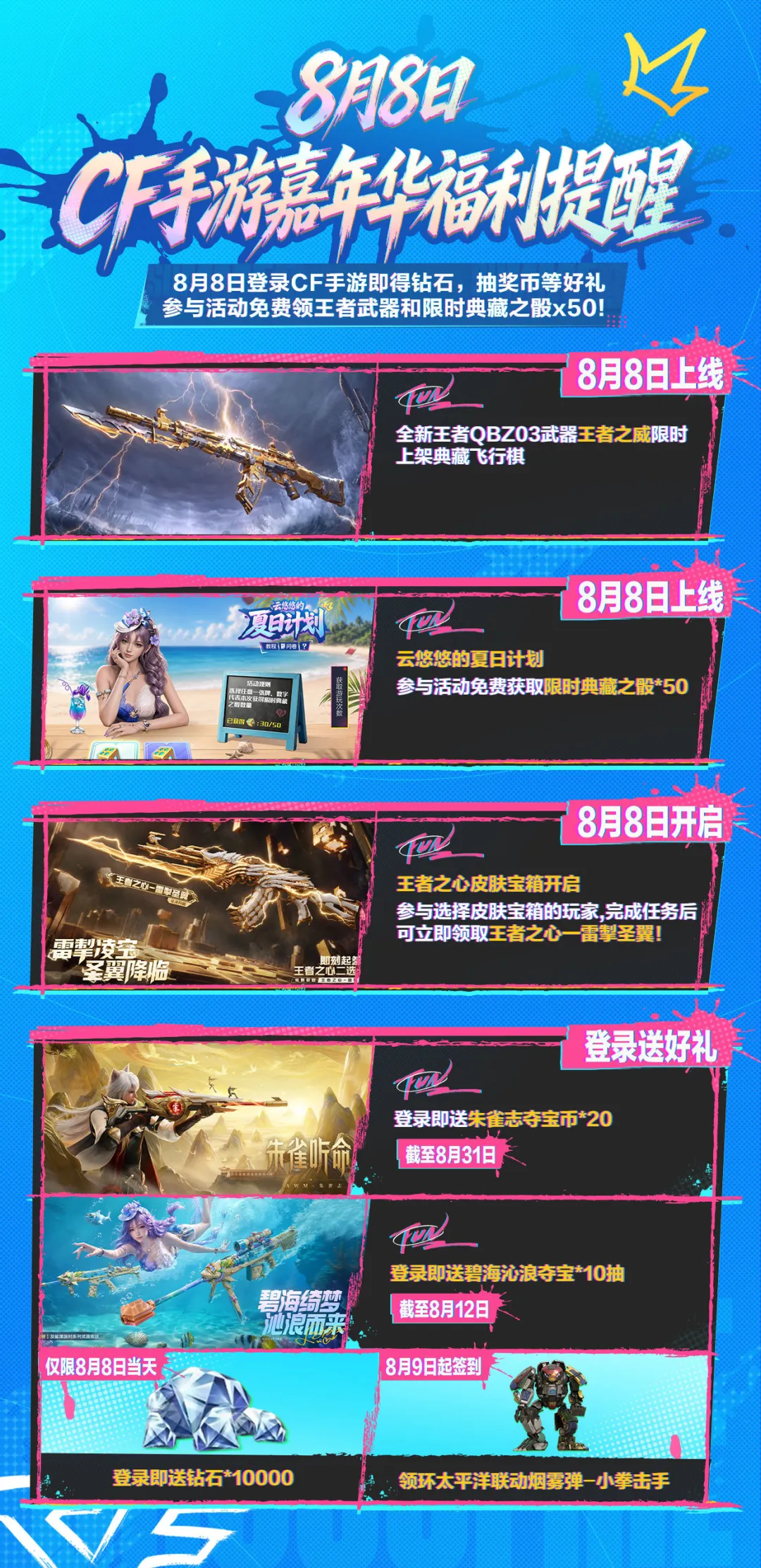 CF手游嘉年华来袭！8月8日上线领福利啦~