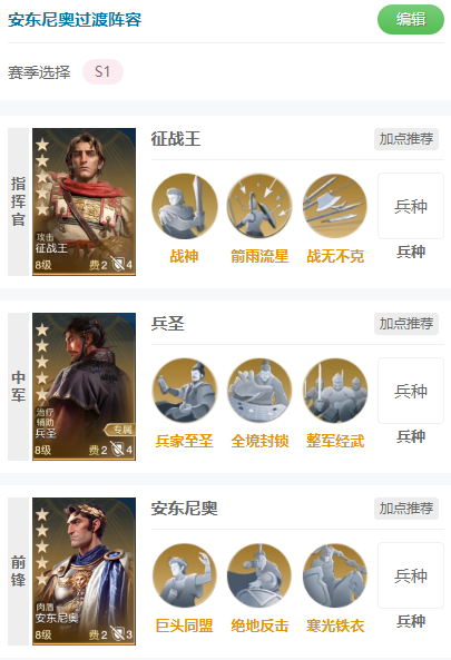 卡池评测—枭雄本色包英雄解析