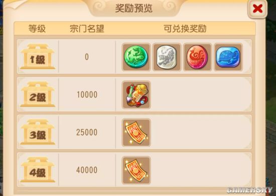 戏说花果山 石猴出世 花果缘起 泰山皮影述说花果山前尘往事 梦幻西游视频 小米游戏中心