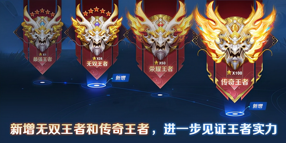 王者荣耀1月6日s26赛季启动排位新增两个段位