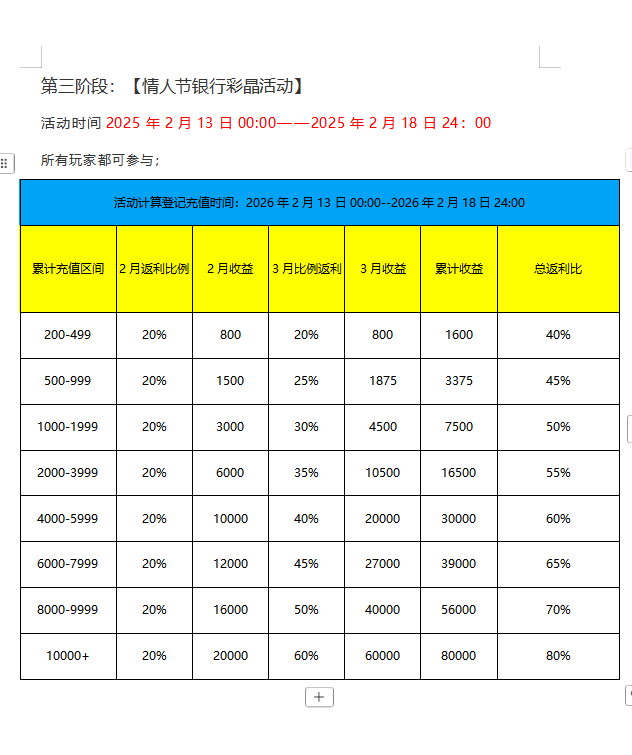 马跃枫叶千山秀，春临盛世万家欢！